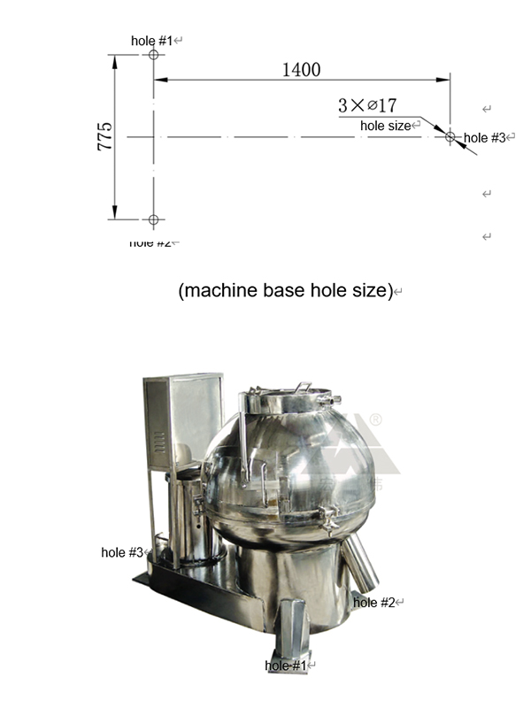 Foundation Location of Cattle Sheep Tripe Washer